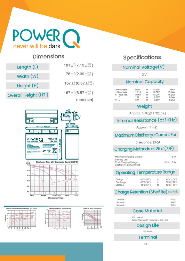 PQ 12-18 12V-18AH - Image 2