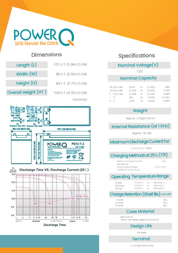 PQ 12-7.2 12V-7.2AH - Image 2