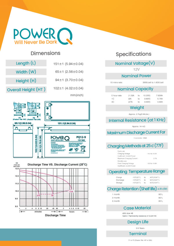 PQ 12-9 12V-9AH - Image 2